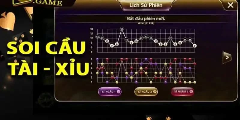 Hình thức soi cầu Iwin là gì?
